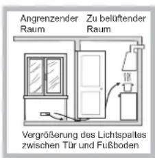 HOTPOINT-ARISTON PKL 741 TD2IXHA - Aufstellung - 3