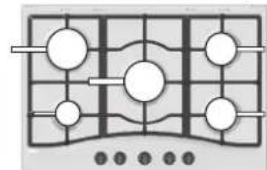HOTPOINT-ARISTON PKL 741 TD2IXHA - Praktisch advies voor het gebruik van de branders - 1