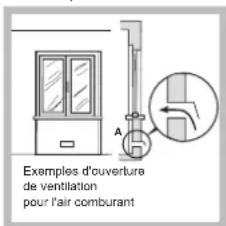 HOTPOINT-ARISTON PKL 741 TD2IXHA - Positionnement - 2