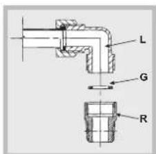 HOTPOINT-ARISTON PKL 741 TD2IXHA - Raccordement gaz - 1