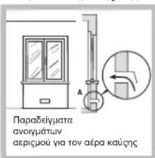 HOTPOINT-ARISTON FTGHL 751 DIXHA - Τοποθέτηση - 2