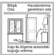 HOTPOINT-ARISTON FTGHL 751 DIXHA - Yerleştirme - 3