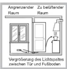 HOTPOINT-ARISTON FTGHL 751 DIXHA - Aufstellung - 3
