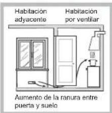 HOTPOINT-ARISTON FTGHL 751 DIXHA - Colocación - 3