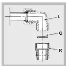 HOTPOINT-ARISTON TQG 641 HA(ICE) - Anschluss an die Gasleitung - 1