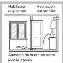 HOTPOINT-ARISTON TQG 641 HA(ICE) - Colocación - 3