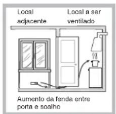 HOTPOINT-ARISTON TQG 641 HA(ICE) - Posicionamento - 3