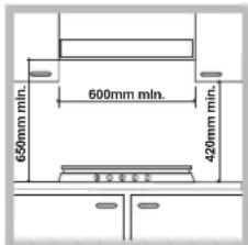 HOTPOINT-ARISTON TQG 641 HA(ICE) - Einbau - 1