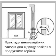 HOTPOINT-ARISTON TQG 641 HA(ICE) - Встановлення - 2