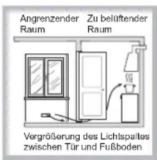 HOTPOINT-ARISTON TQG 641 HA(ICE) - Aufstellung - 3