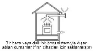 HOTPOINT-ARISTON FTGHG 751DHA(BK)LPG - Yerlestime - 2