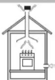 HOTPOINT-ARISTON FTGHG 751DHA(BK)LPG - Aufstellung - 1