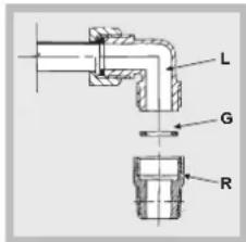 HOTPOINT-ARISTON FTGHG 751DHA(BK)LPG - Gasaansluiting - 1