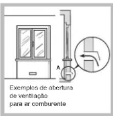 HOTPOINT-ARISTON FTGHG 751DHA(BK)LPG - Posicionamento - 2