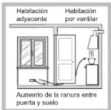 HOTPOINT-ARISTON FTGHG 751DHA(BK)LPG - Colocacion - 3