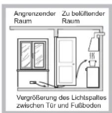HOTPOINT-ARISTON FTGHG 751DHA(BK)LPG - Aufstellung - 4