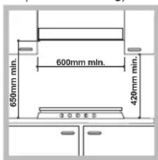 HOTPOINT-ARISTON FTGHL 641 DEXHA - Einbau - 1