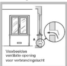 HOTPOINT-ARISTON FTGHL 641 DEXHA - Plaatsing - 2