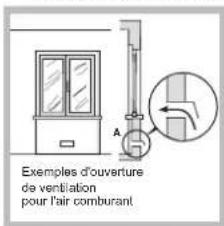 HOTPOINT-ARISTON FTGHL 641 DEXHA - Positionnement - 2