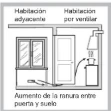 HOTPOINT-ARISTON FTGHL 641 DEXHA - Colocacion - 3