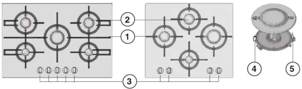 HOTPOINT-ARISTON FTGHL 641 DEXHA - Συνολικήτουη - 1