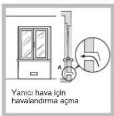 HOTPOINT-ARISTON FTGHL 641 DEXHA - Yerlestime - 2