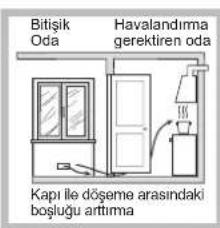 HOTPOINT-ARISTON FTGHL 641 DEXHA - Yerlestime - 3