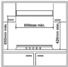 HOTPOINT-ARISTON PH 960MST (AN) RHA - Einbau - 1
