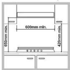 HOTPOINT-ARISTON PH 960MST (AN) RHA - Fitting the appliance - 1