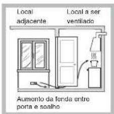 HOTPOINT-ARISTON PH 960MST (AN) RHA - Posicionamento - 3