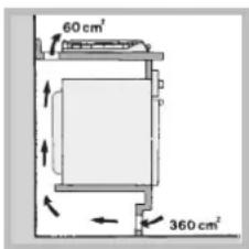HOTPOINT-ARISTON PH 960MST (AN) RHA - Aération - 3