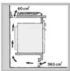 HOTPOINT-ARISTON PH 960MST (AN) RHA - Belüftung - 3