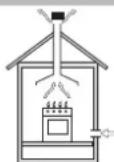 HOTPOINT-ARISTON PH 960MST (AN) RHA - Aufstellung - 1