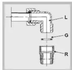 HOTPOINT-ARISTON PH 960MST (AN) RHA - Raccordement gaz - 1