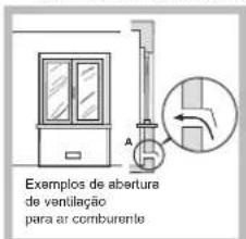 HOTPOINT-ARISTON PH 960MST (AN) RHA - Posicionamento - 2