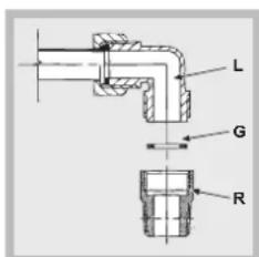 HOTPOINT-ARISTON PH 960MST (AN) RHA - Anschluss an die Gasleitung - 1