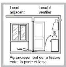 HOTPOINT-ARISTON PH 960MST (AN) RHA - Positionnement - 3
