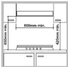 HOTPOINT-ARISTON PH 960MST (AN) RHA - Empotramiento - 1