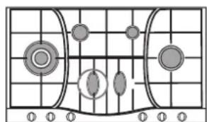 HOTPOINT-ARISTON PH 960MST (AN) RHA - Consejos practicos para uso de los quemadores centrales "Semi-Eliptica" - 5