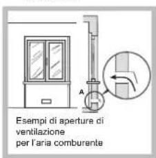 HOTPOINT-ARISTON PH 960MST (AN) RHA - Posizionamento - 2