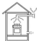 HOTPOINT-ARISTON PH 960MST (AN) RHA - Aufstellung - 2