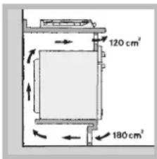 HOTPOINT-ARISTON PH 960MST (AN) RHA - Ventilatie - 4