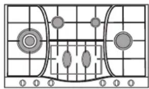 HOTPOINT-ARISTON PH 960MST (AN) RHA - Conselhos práticos para a utilização dos queimadores principais "Semi-Peixeira" - 3