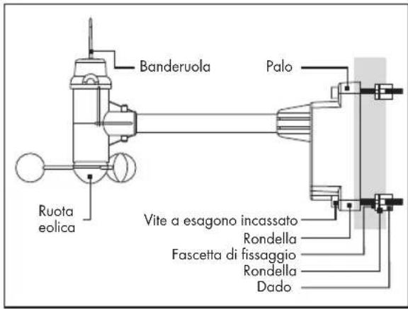 AURIOL IAN 100521 - Messa in funzione / Inserimento e sostituzione delle batterie - 1