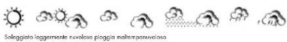 AURIOL IAN 100521 - Previsioni meteorologiche - 2