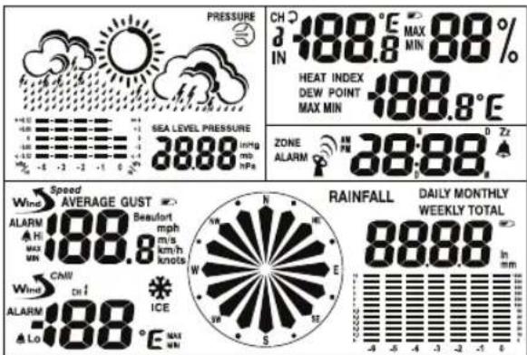 AURIOL IAN 100521 - Wetterstation: - 1