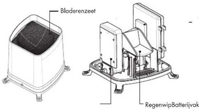 AURIOL IAN 100521 - Regenmeter: - 1