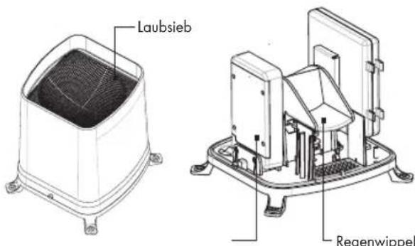 AURIOL IAN 100521 - Regenmesser: - 1