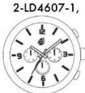 AURIOL IAN 287895 - Zeiteinstellung - 2