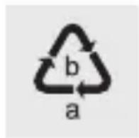 AURIOL IAN 289165 - Disposal - 2